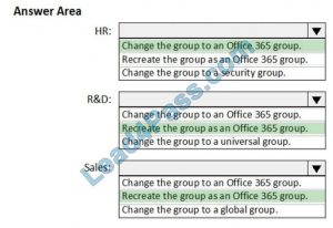 Reliable MS-700 Exam Papers