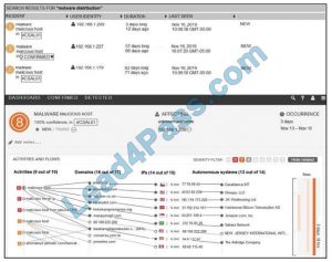 350-201 Reliable Braindumps Book