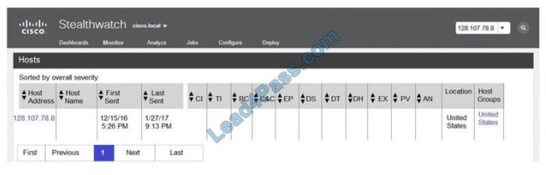 350-201 Authorized Exam Dumps